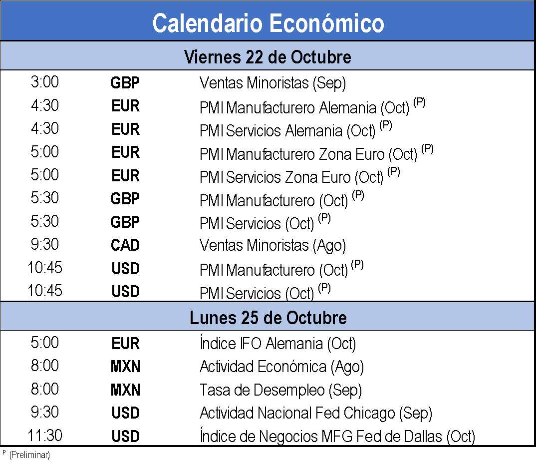 Calendaio Economico 